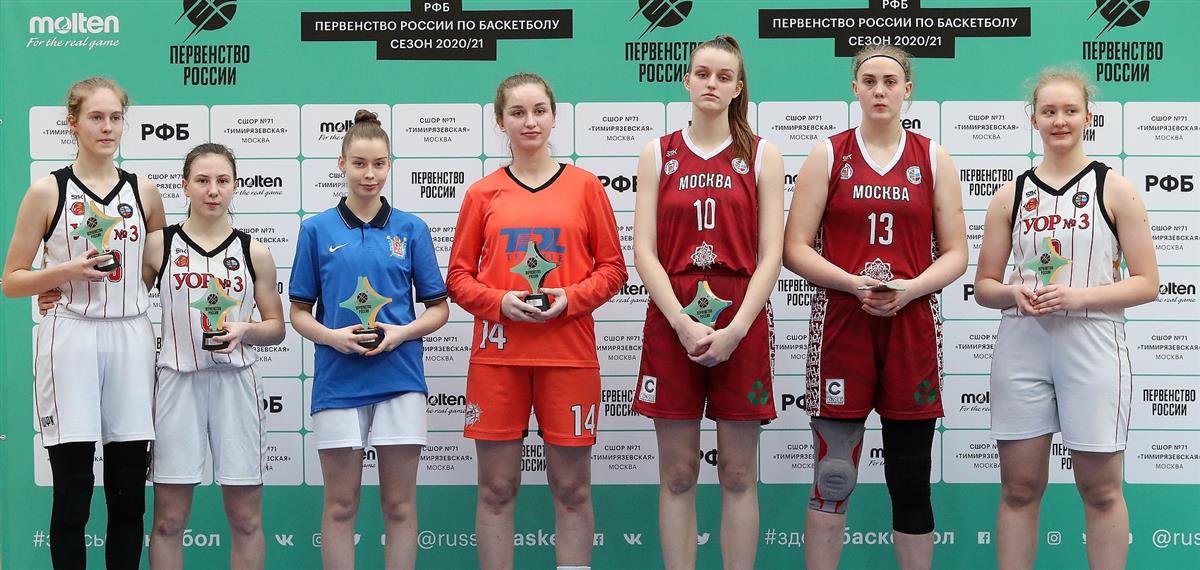 Полина Селезенева – MVP Финального этапа!