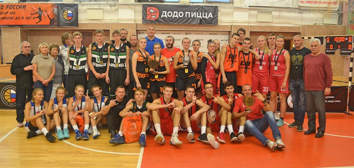 «Энергия» и «Локомотив-Кубань» стали победителями Первенства России U18