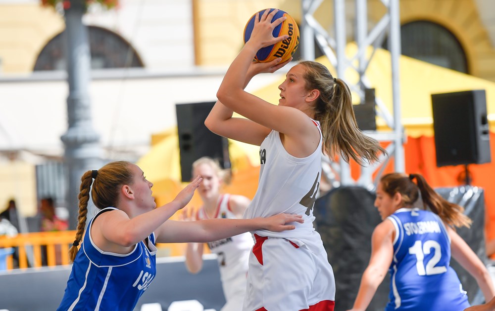 Женская сборная U18 вышла в плей-офф Кубка Европы с первого места