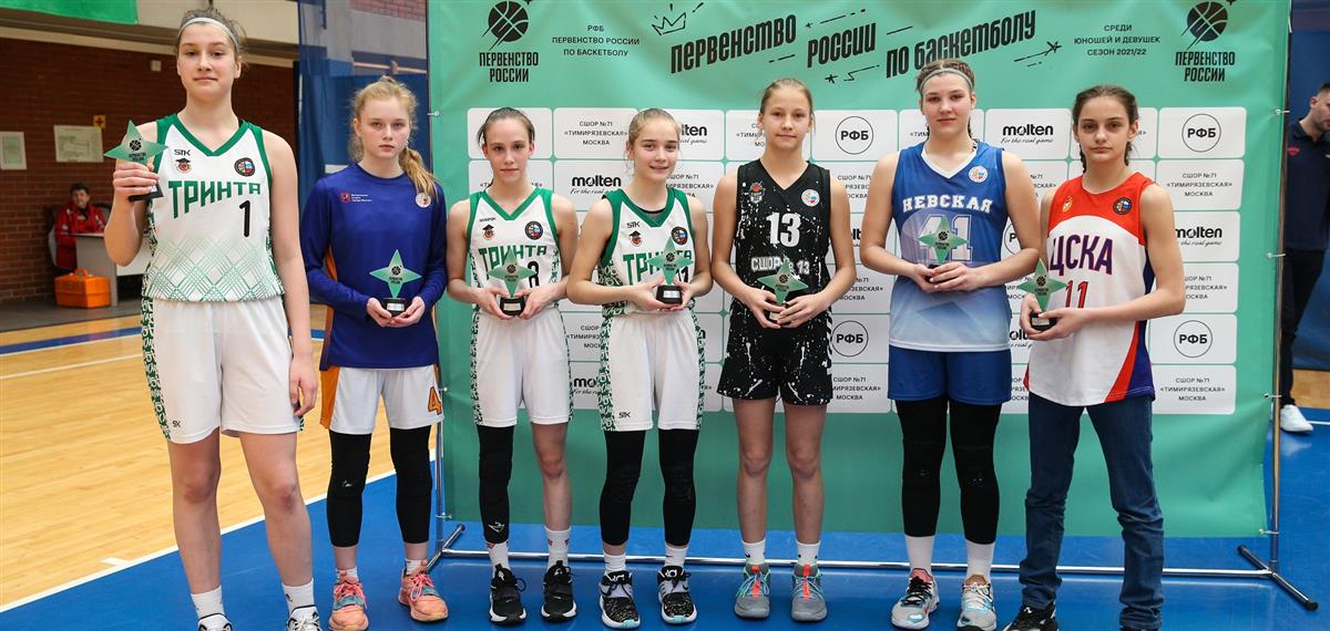 Горбановская – MVP последнего женского Финала сезона!